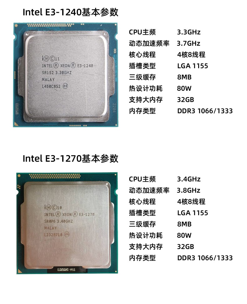 二手9成新英特尔intele3123012401231v2v311501155针e31280v236g四核