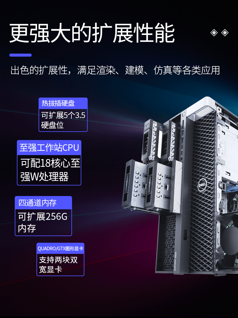 戴尔服务器如何设定=戴尔服务器lifecycle controller设置方法