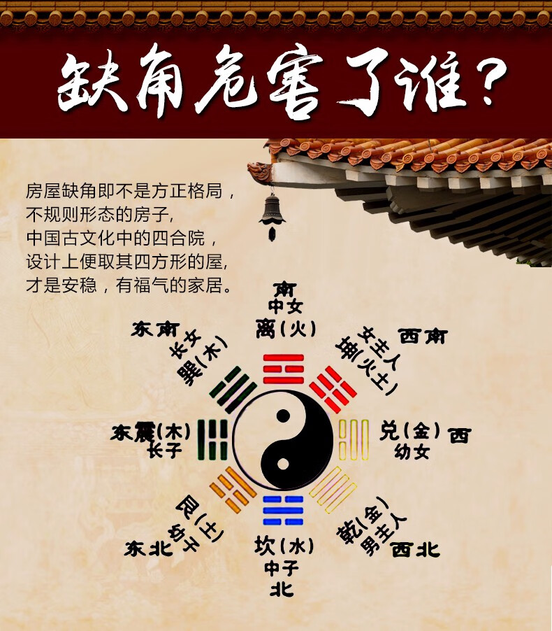 桃木八卦牌房屋缺角房子补角补缺角风水摆件房子缺角风水牌东南西北