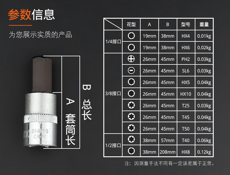六角旋具套筒头sk1/2 3/8 1/4全规格铬钒钢内六角旋具套筒头 1/2-t40