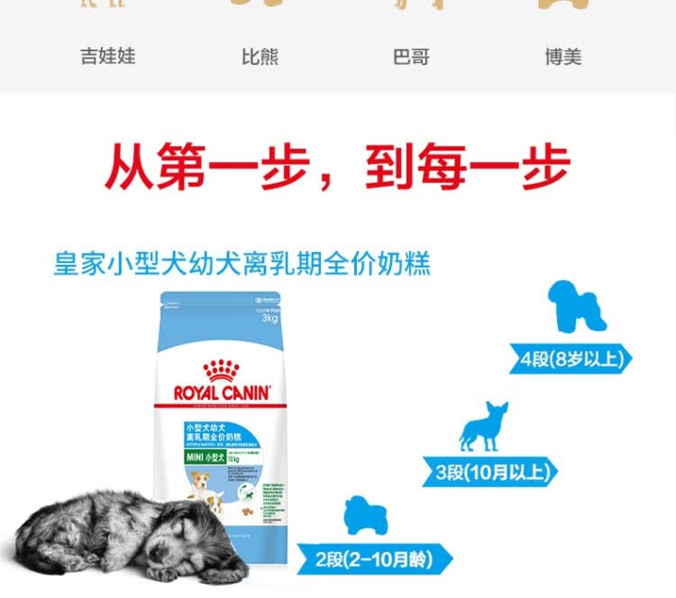 皇家狗粮小型犬奶糕离乳期至2月龄幼犬狗粮3kg贵宾泰迪mis30