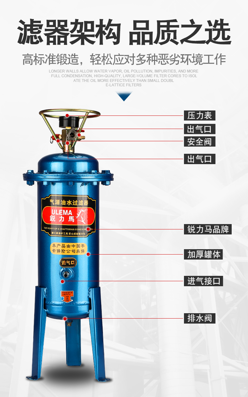 ulema气泵空压机油水分离器压缩喷油漆除水空气过滤器 气源过滤器 ul