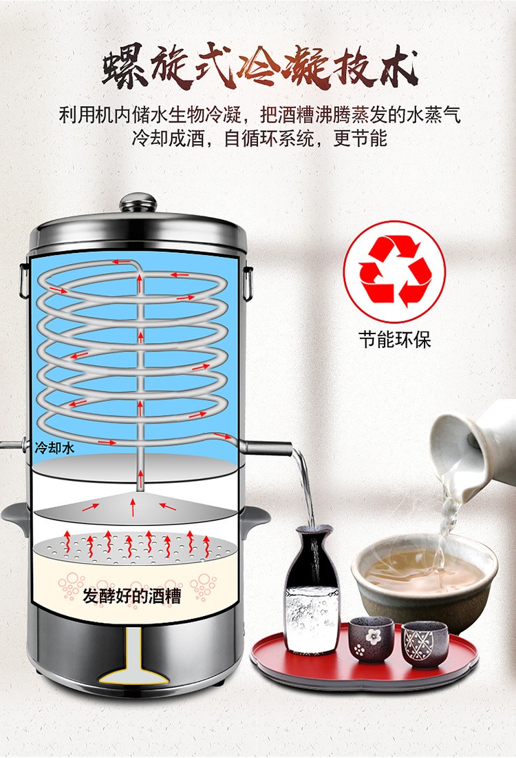 全自动酿酒机家用小型蒸馏制酒机白酒蒸酒器商用发酵桶酿酒设备纯露机
