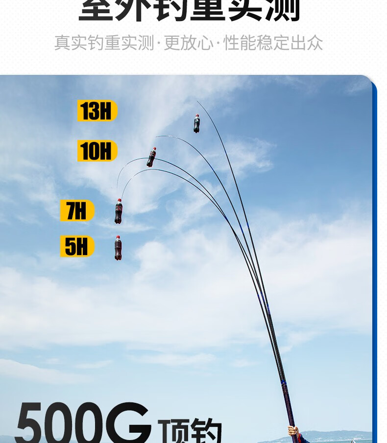 名人堂mrt 针锋极钓鱼竿 鲤鱼竿 19调 鱼竿手竿鲫鱼竿 罗非竿渔具 针