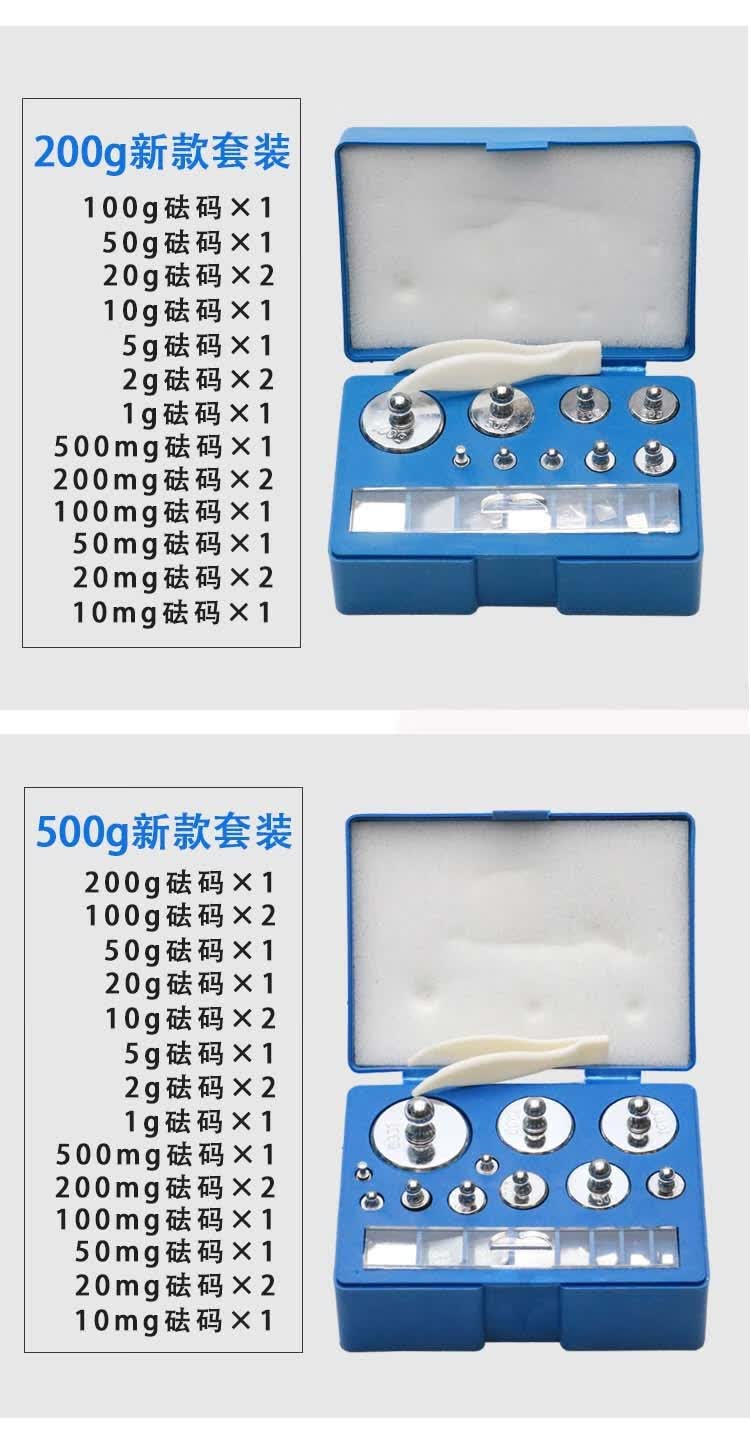 电子天平助力科研精度提升