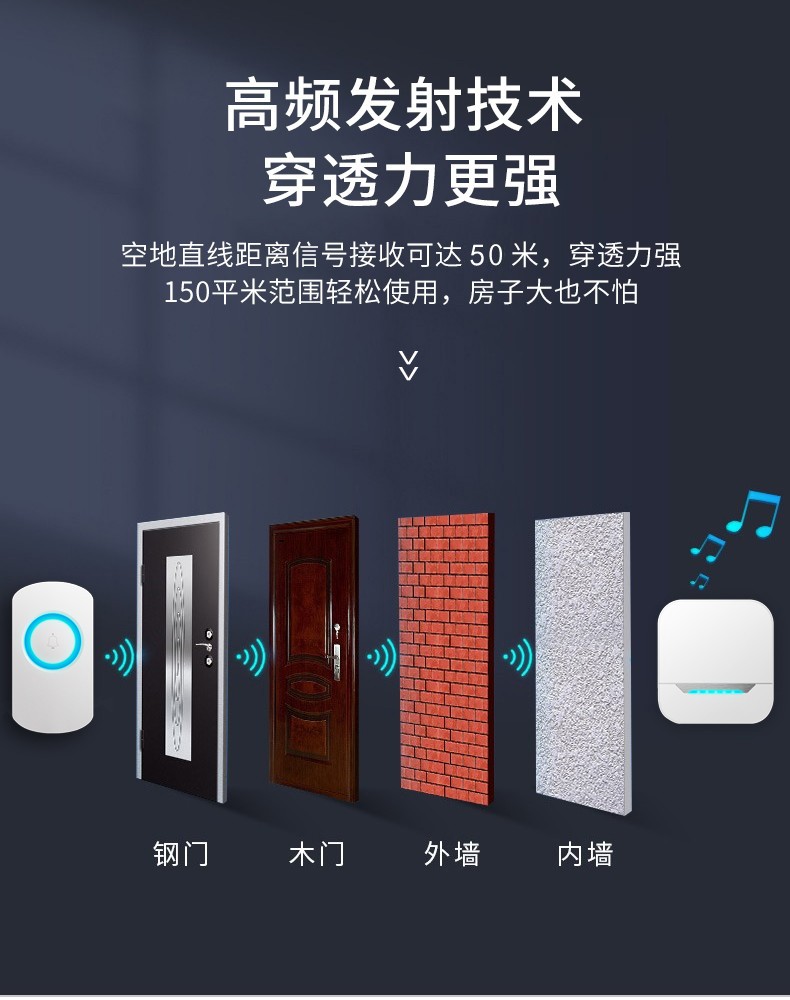 梓宇无线门铃电池家用防水超远距离一拖二智能遥控门玲医院值班老人