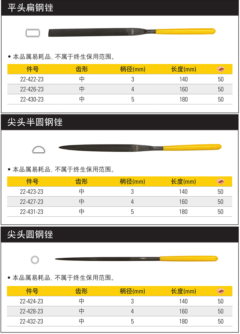 史丹利什锦锉尖头圆钢锉尖头圆锉平头扁锉半圆锉刀金刚挫刀小钢锉