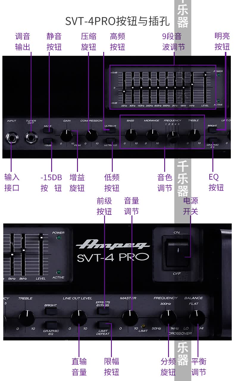 joyo ampeg安培 svt4pro svt7pro svt610hlf 贝斯音箱箱头箱体 svt