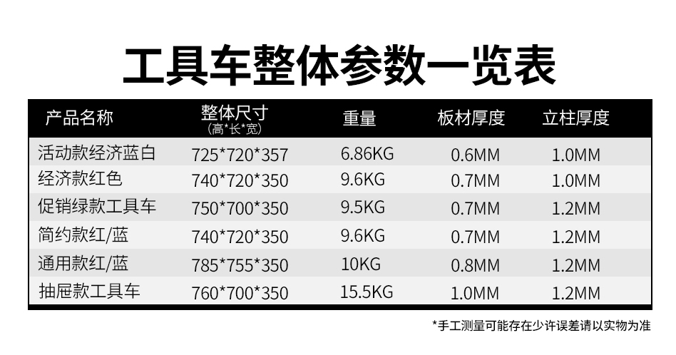 三层工具推车 三层工具车 三层工具移动推车 工具车汽修三层零件车手