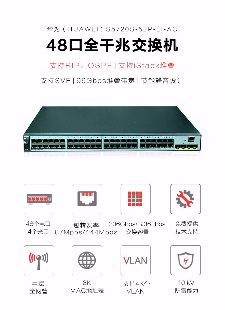 华为huaweis5720s28pliac24口全千兆弱三层以太网络核心交换机