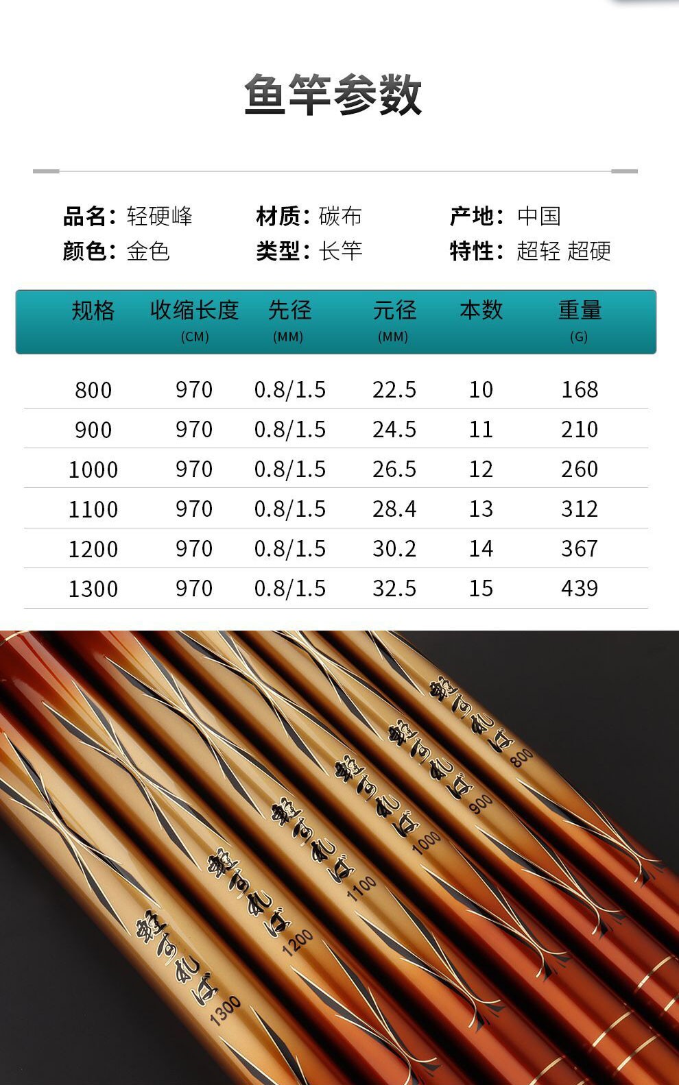 捍太郎日本进口高碳素钓鱼竿8米13米鱼竿超轻超硬超细28调强力手杆长