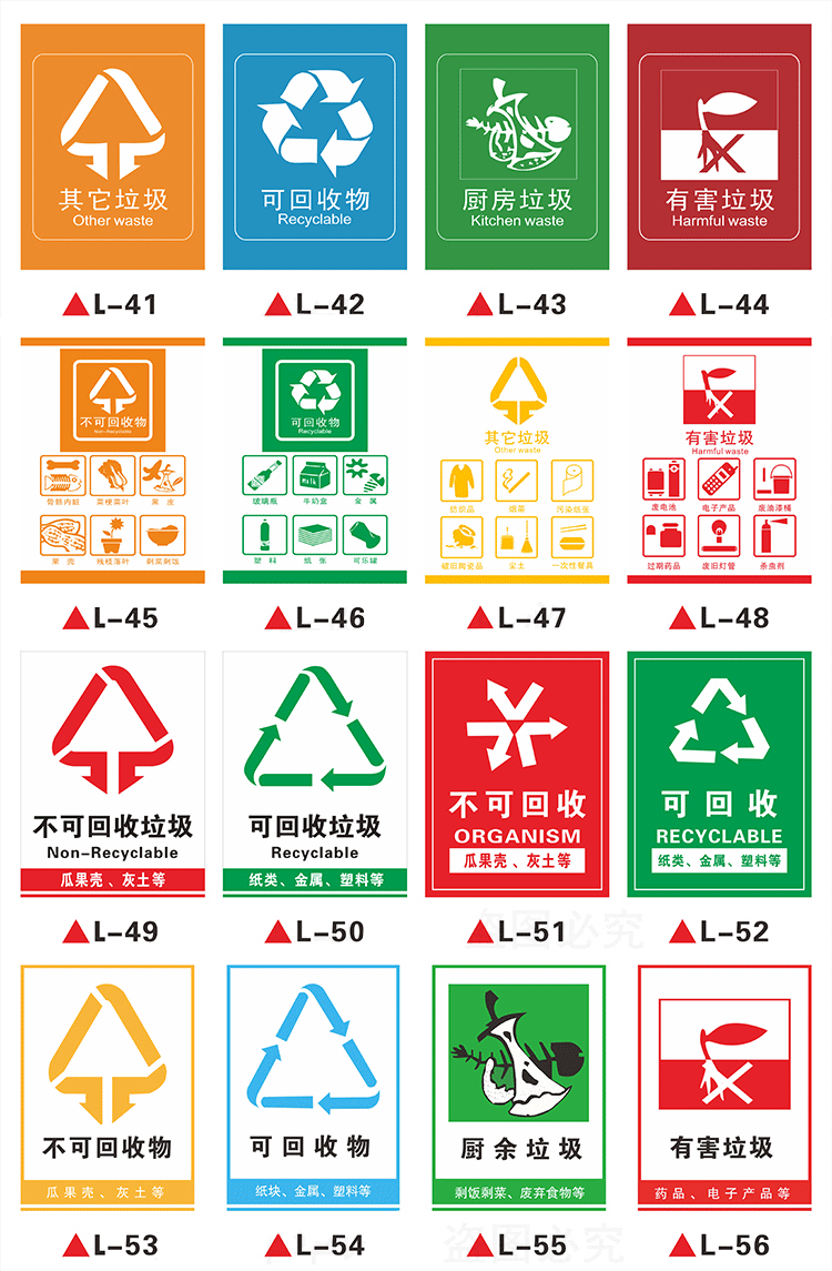 环保垃圾桶分类标识贴纸不可回收餐厨余干湿有害其他垃圾标志标签贴