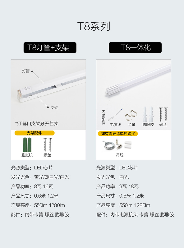 欧普照明(opple)led灯管t5灯管一体化led灯超亮日光灯全光管长条灯