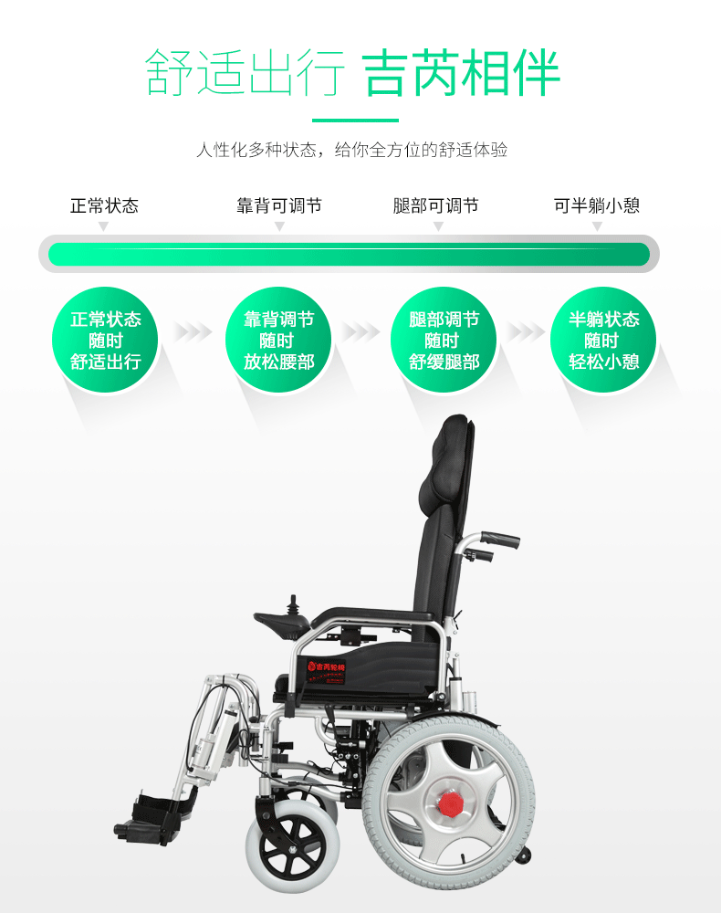 吉芮电动轮椅车老年人老人轮椅轻便折叠残疾人代步四轮电动车可平躺