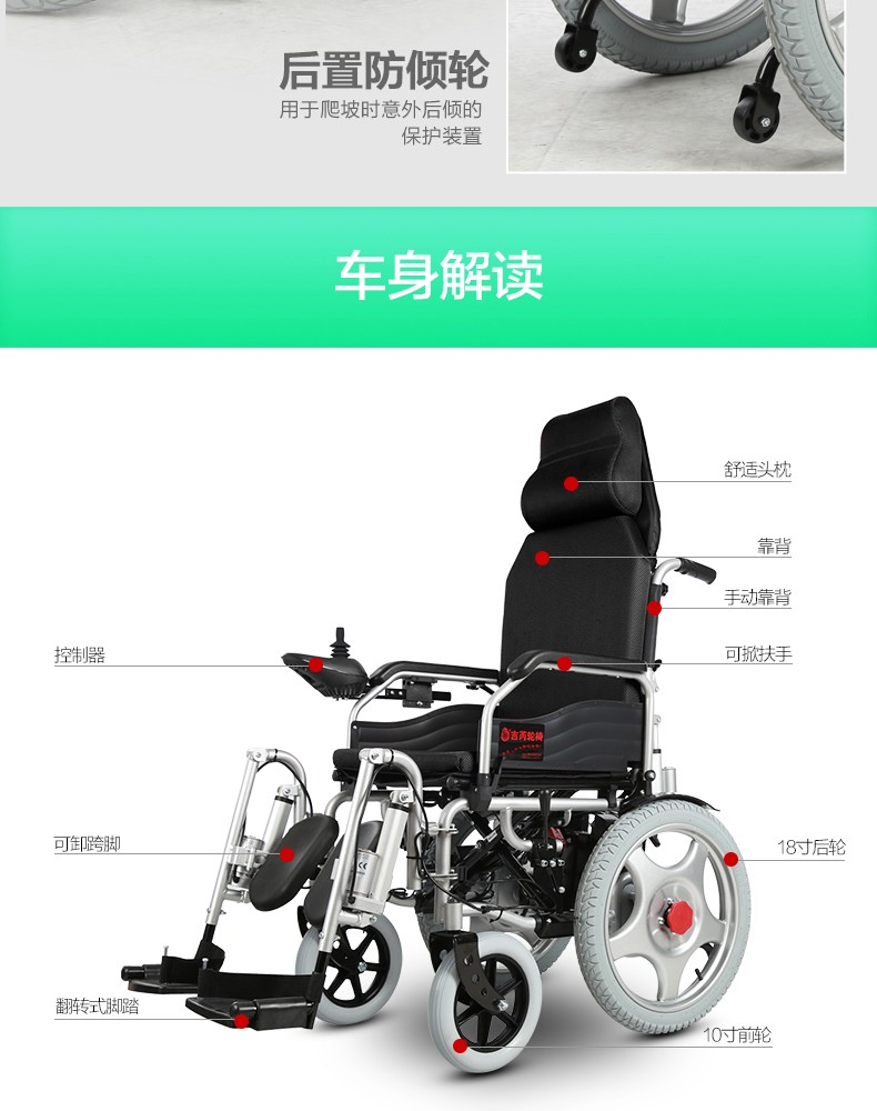 吉芮电动轮椅车老年人老人轮椅轻便折叠残疾人代步四轮电动车可平躺