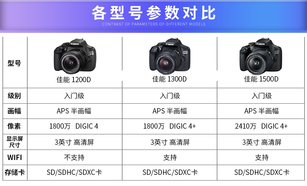 二手95新佳能canon1200d1300d1500d入门单反相机wifi家用旅游相机1300