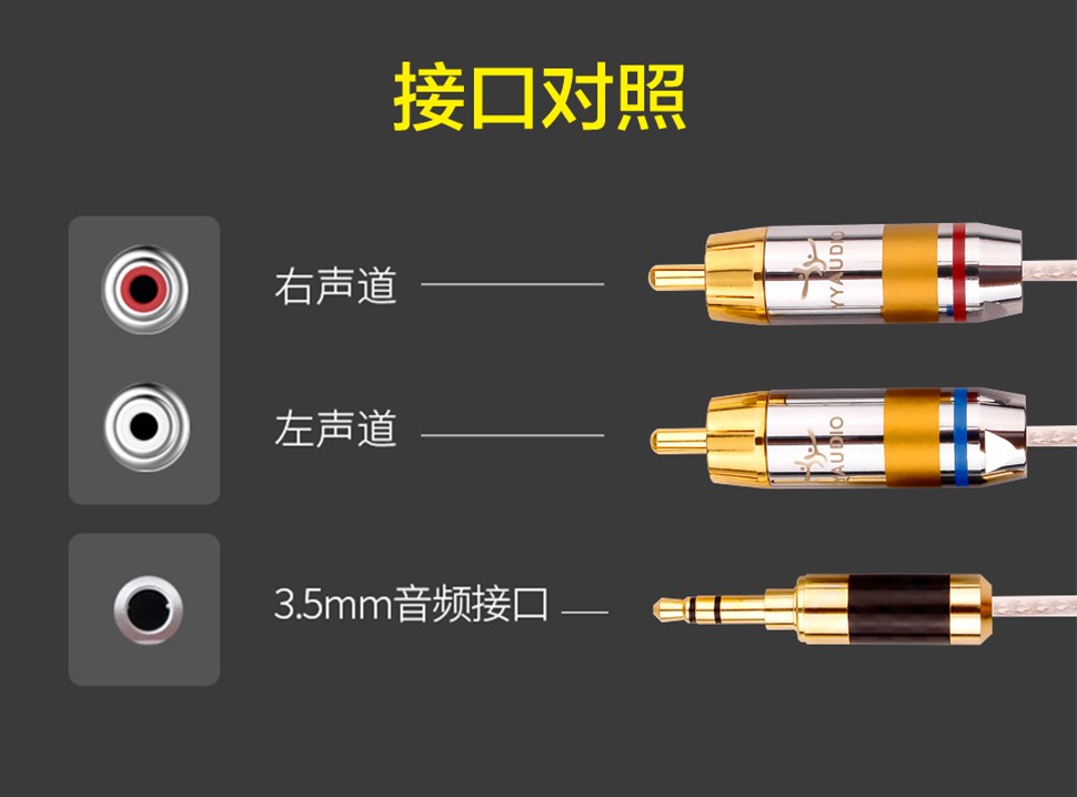 杨阳 纯银 3.5mm一分二莲花头音频线 3.