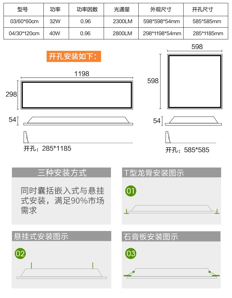 雷士照明 led灯盘 格栅灯盘嵌入式工程灯盘600*600平板灯 办公室吸顶