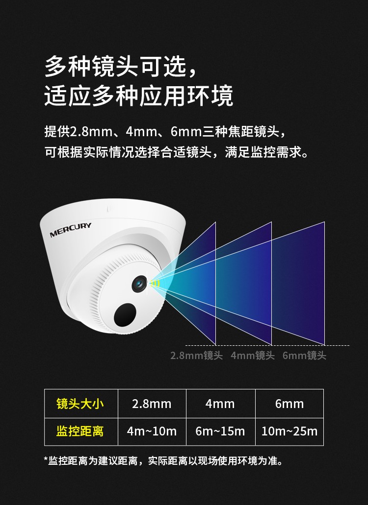 水星(mercury 安防监控摄像机手机远程高清摄像头室内半球标准poe
