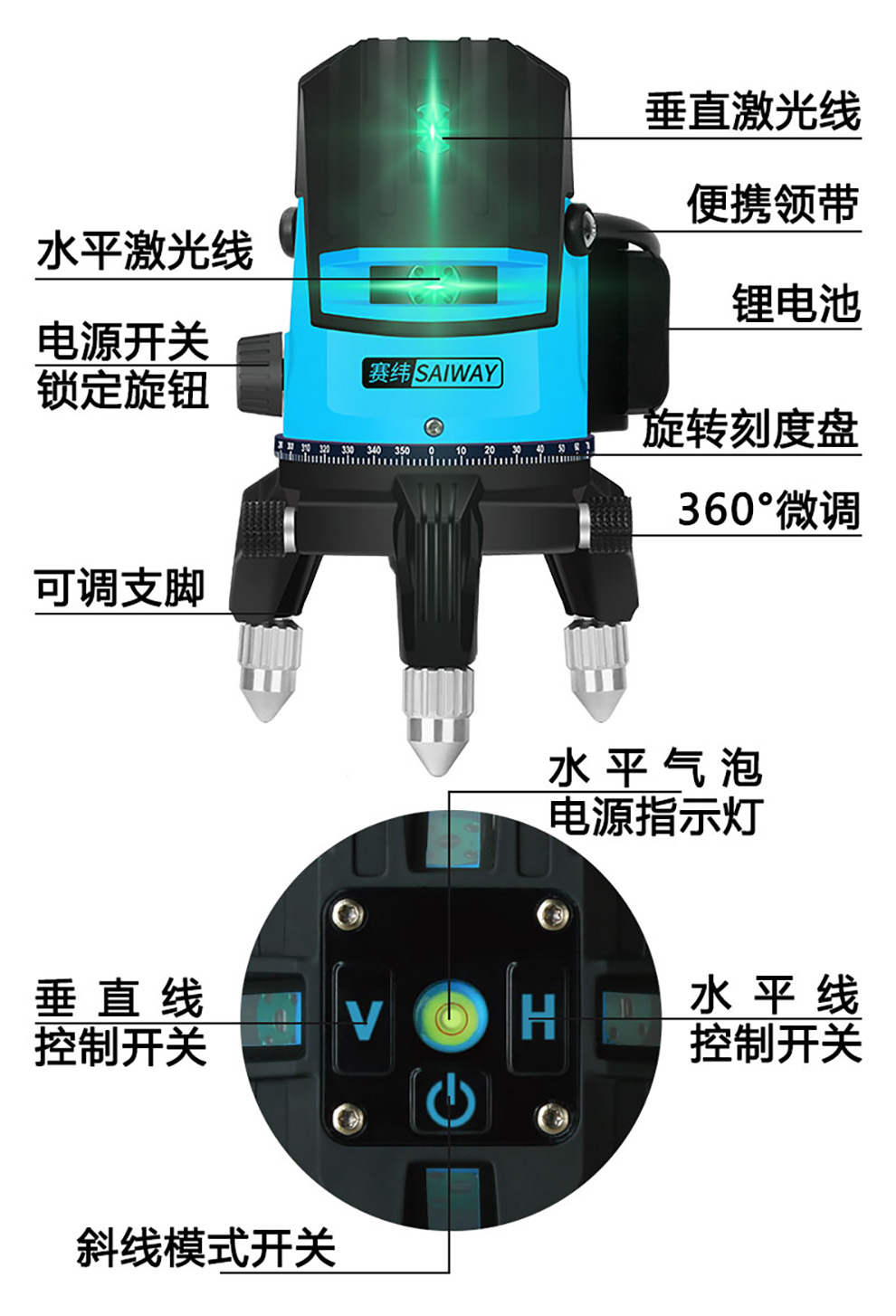 赛纬 水平仪蓝光 绿光2/3/5线激光红外线水平仪超平水仪 抄平水准仪