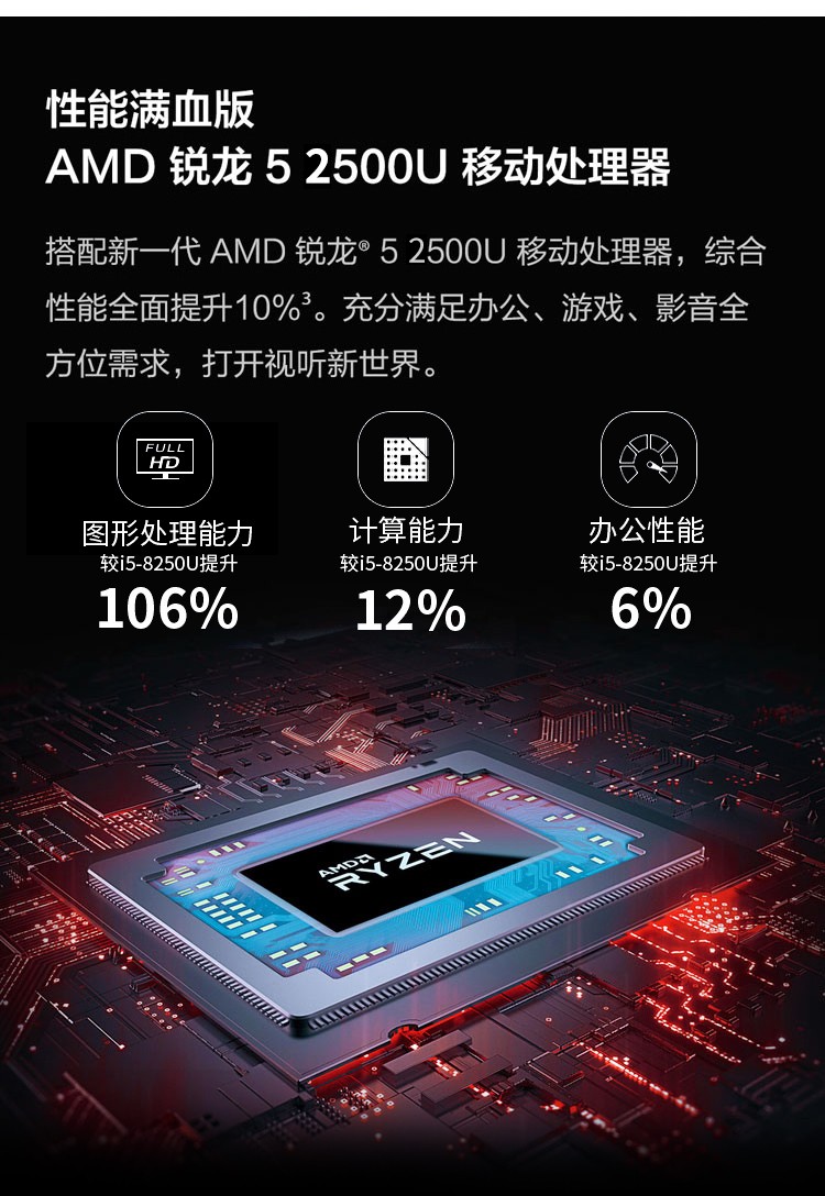 联想(lenovo)v330 14英寸笔记本电脑商用办公学生游戏轻薄手提电脑
