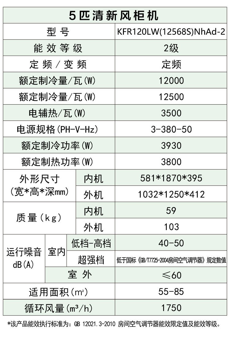 格力(gree)5匹空调柜机 二级能效 定频380v电压 独立除湿 清新风 单冷