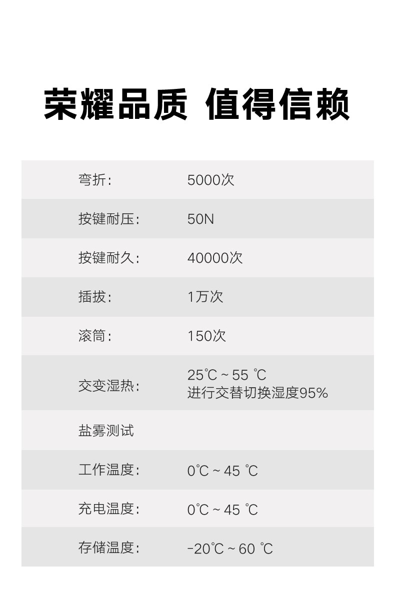 荣耀(honor)运动蓝牙耳机am61原装无线跑步音乐防水am66磁吸双耳立体
