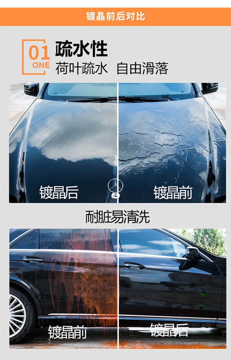 ((帮5养车))willson威颂晶盾镀晶套装镀晶服务日本进口(门店零售)镀晶