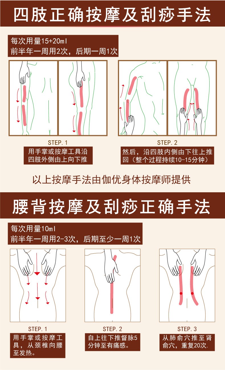 防伪可查植物精油按摩全身通经络刮痧油开背推拿艾灸身体推油肩颈腰