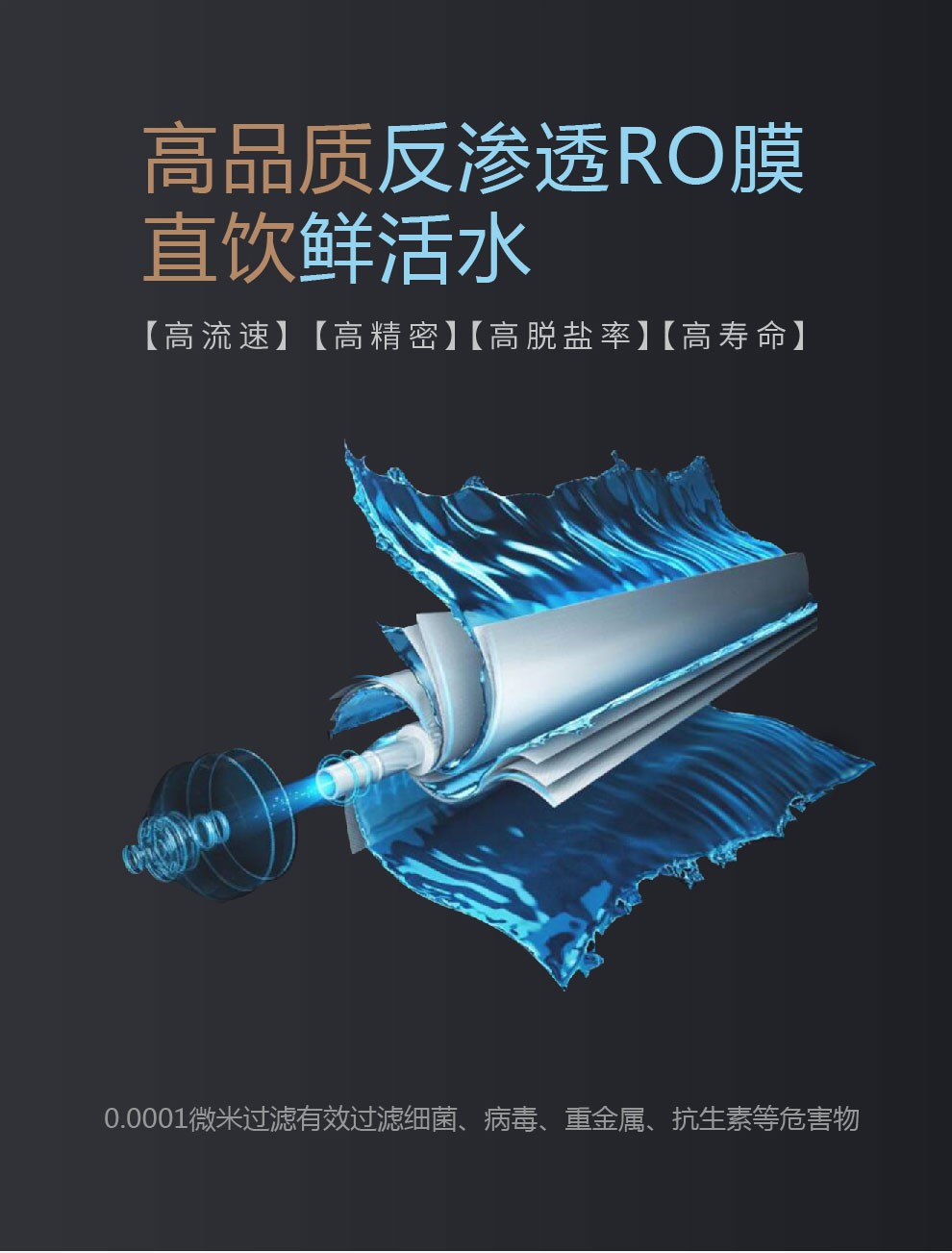沃刻woke净水器刘仪伟代言家用家电超薄版过滤净水机ro反渗透直饮机