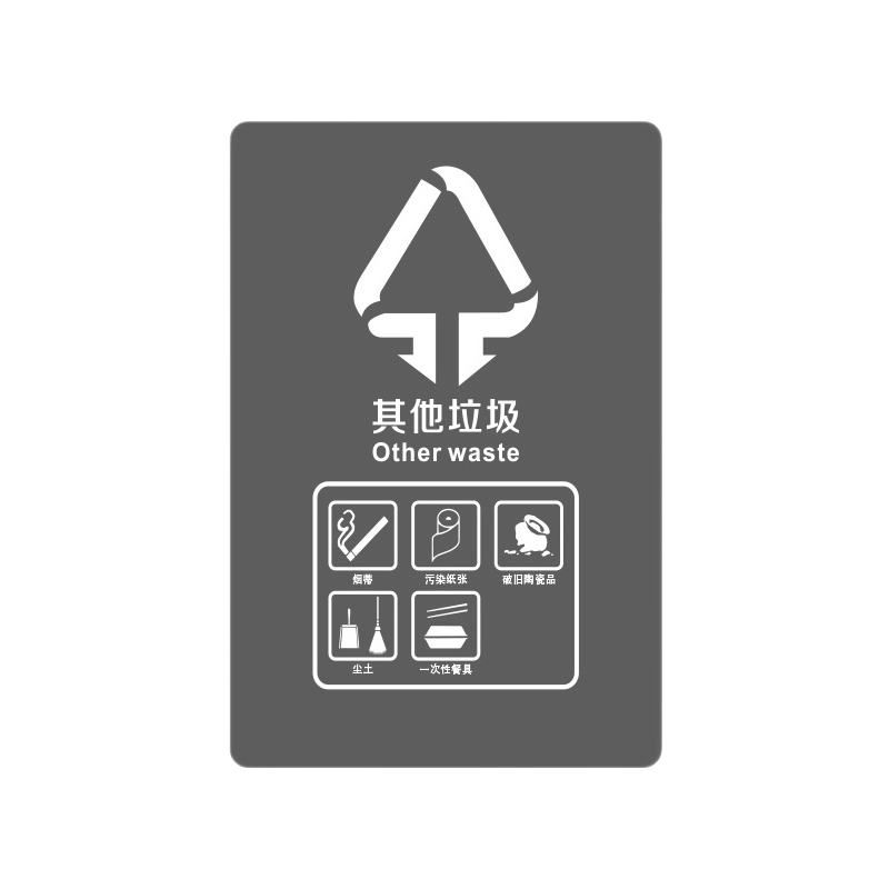 厨余垃圾干湿垃圾分类标识牌 有害垃圾易腐垃圾标识贴厨余垃圾标牌