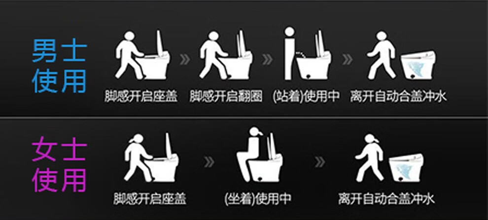 马桶一体机即热式遥控全自动冲洗烘干家用坐便器自动冲水翻盖多功能坐