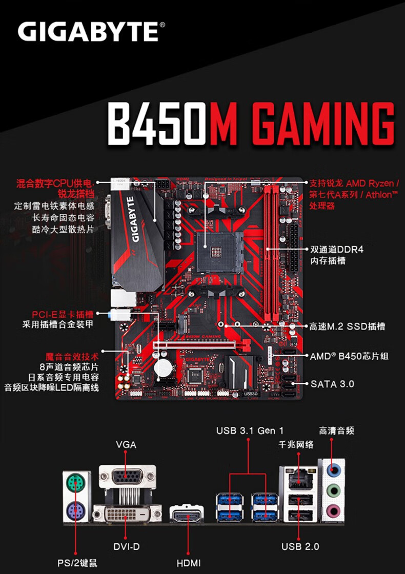 技嘉(gigabyte)amd锐龙b450/b550主板 aorus 电脑主板 电竞游戏主板