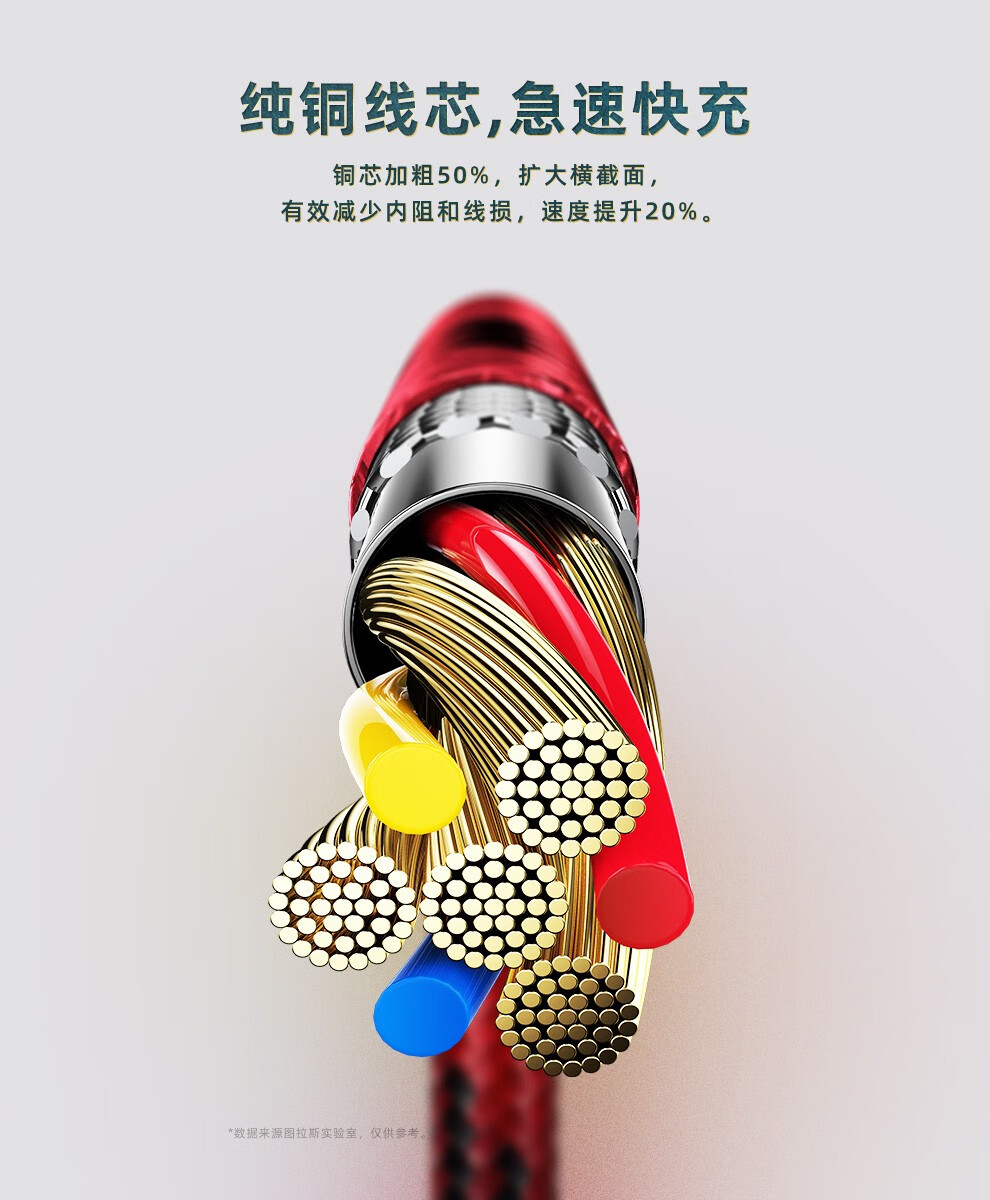 88901-图拉斯 苹果数据线手机快充USB充电器线iPhone 13 Pro Max/12/11/iPad 1.68米【快不伤机丨耐用不弹窗】-详情图