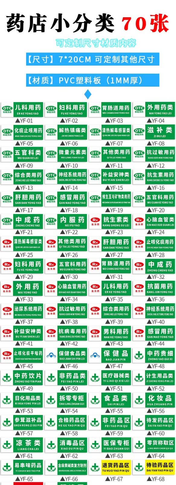 药店药品分类分区全套标识牌医院诊所门诊大药房小分组药柜区域gsp