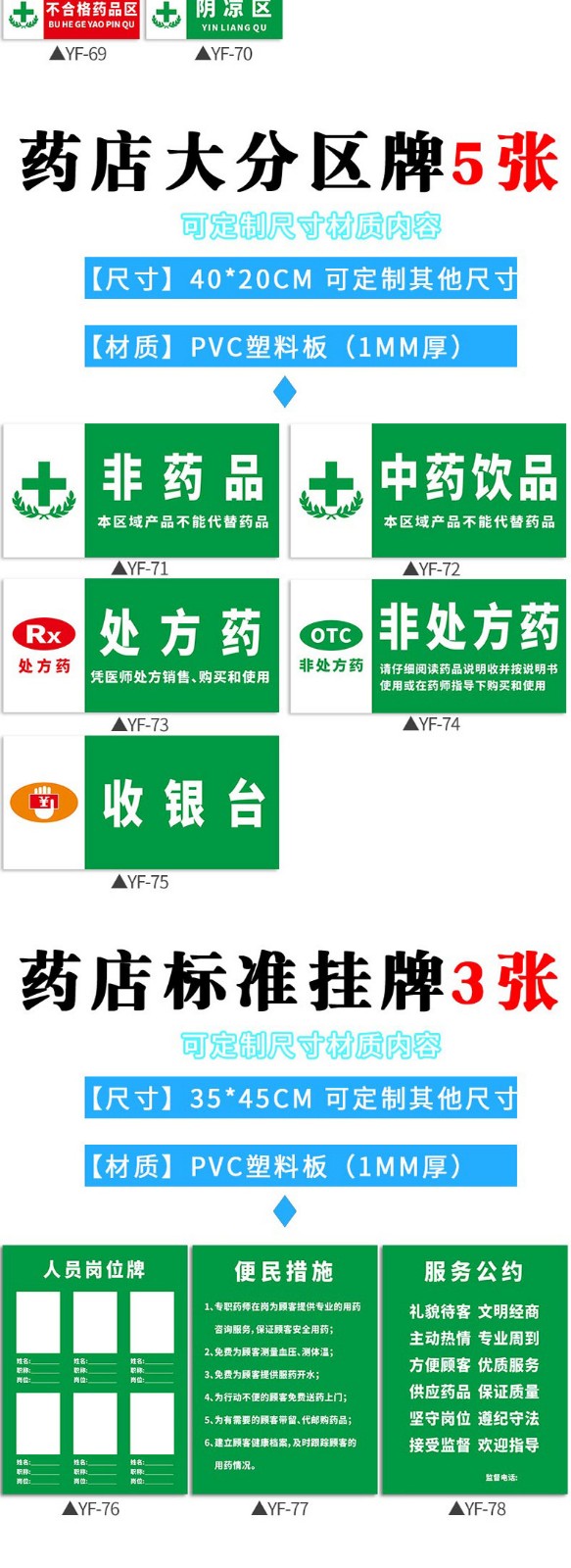 药店药品分类分区全套标识牌 医院诊所门诊大药房小分组药柜区域gsp