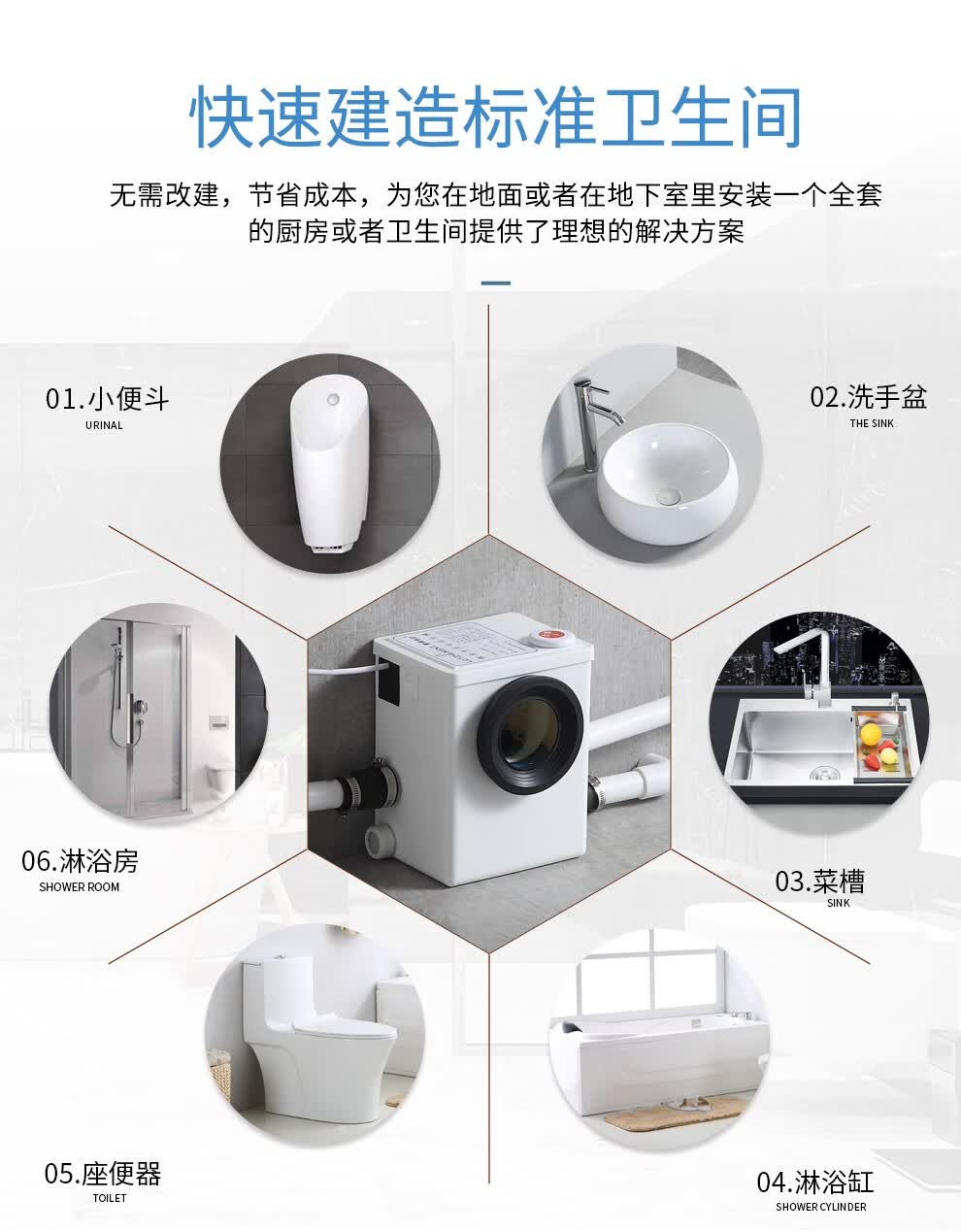 露易亨尼电动粉碎马桶提升泵地下室用马桶卫生间移位污水提升器排污泵