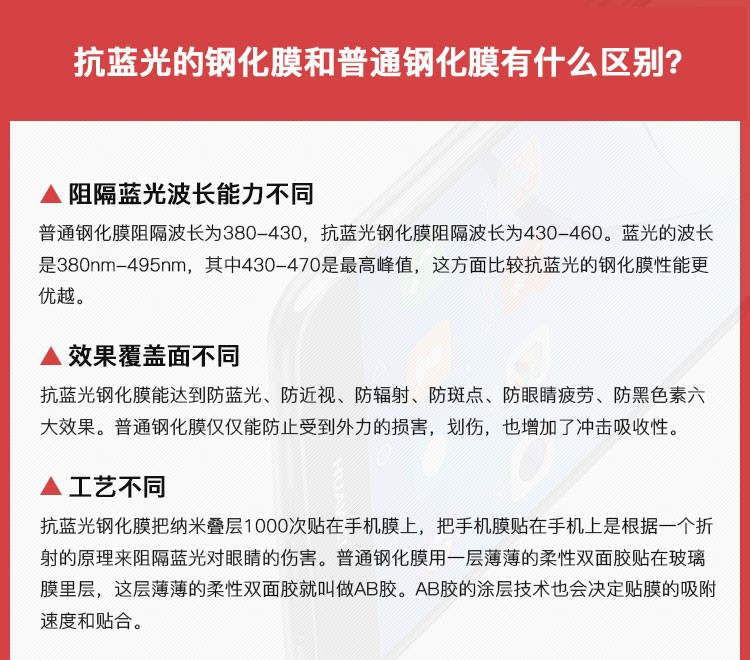 手机配件 手机贴膜 梦逸轩(mengyixuan) 梦逸轩(mengyixuan)乐视1s