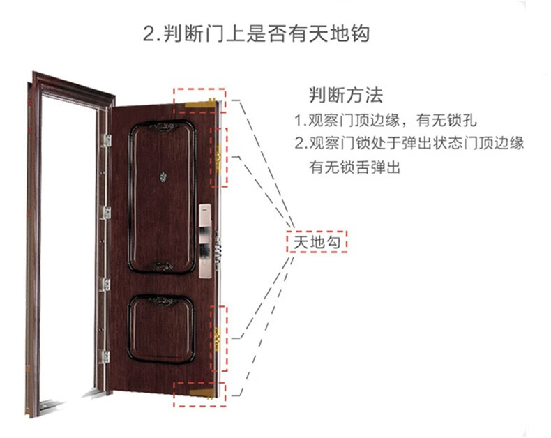 玥玛yuema智能指纹锁家用磁卡开锁多功能电子密码防盗门锁fpv520fpx6