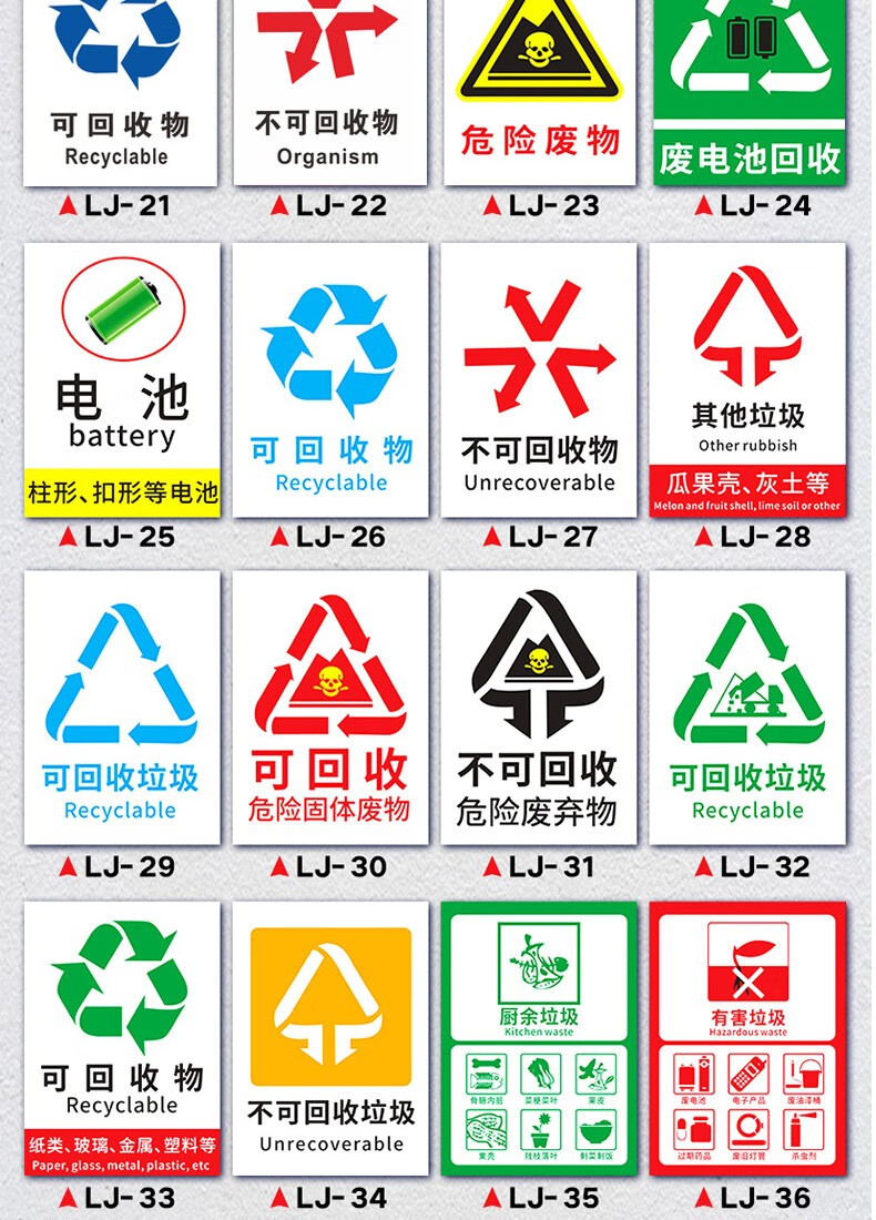 垃圾分类标识贴标签贴办公室标贴家用干湿垃圾桶贴纸可定制款1有害