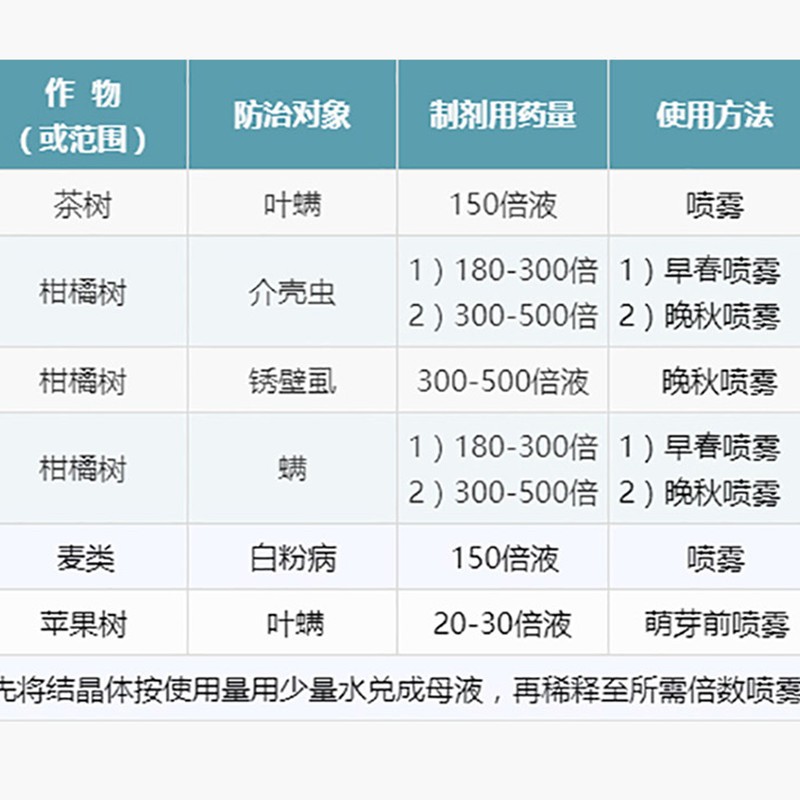 45石硫合剂双吉基得晶体盆景石硫石合剂农药果树清园剂杀菌剂8000g