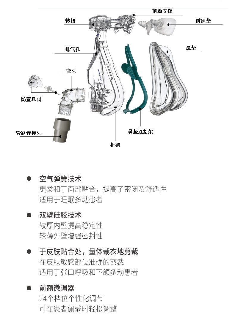 瑞思迈(resmed)s9家用医用呼吸机配件梦幻原装进口鼻面罩 鼻罩全脸