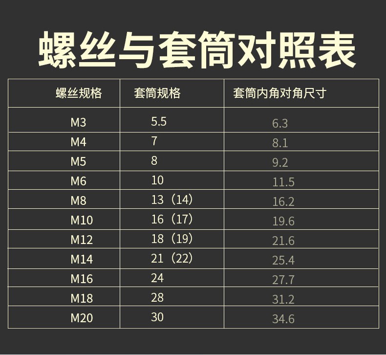 老a(laoa)铬钒钢1/4套筒 棘轮扳手套筒 6.3系列 9mm10支装