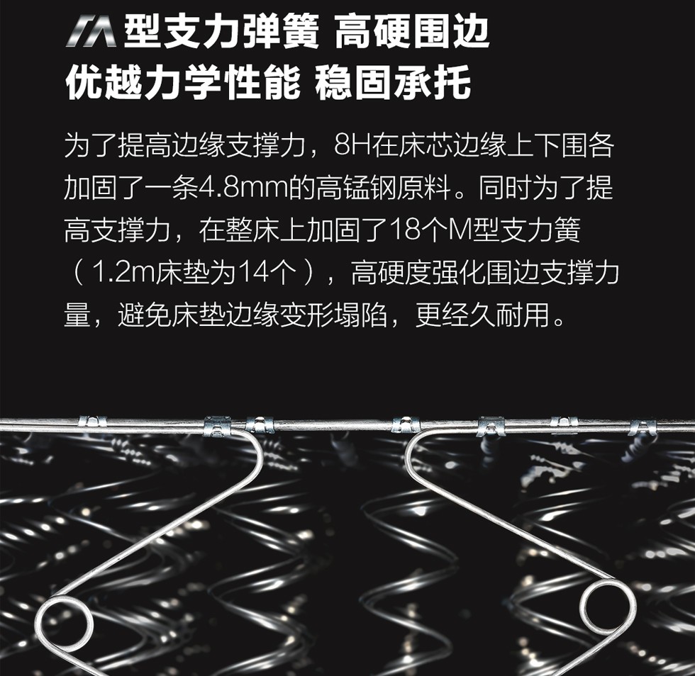 8m 天然乳胶邦尼尔弹簧床垫 21cm厚护脊床垫 布拉格灰 1500*2000