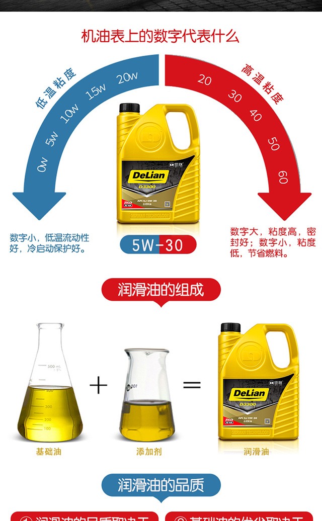德联delian合成型d系列d3300sj5w304l