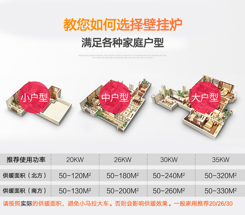 海尔（Haier）壁挂炉燃气采暖炉两用节能 HC3 30K(图4)