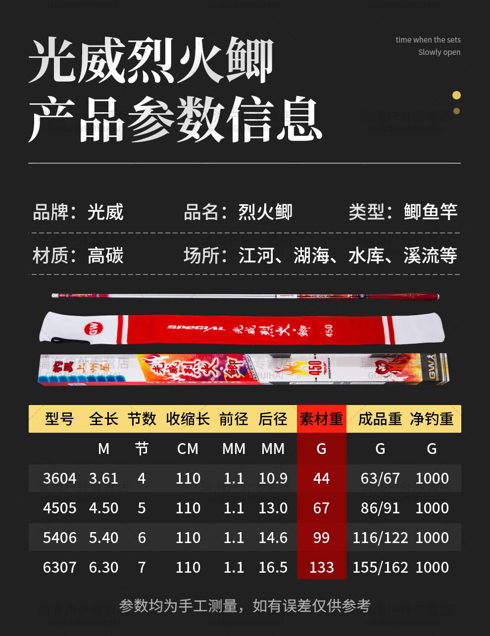 3米渔具 烈火鲫3.6米 竿稍 礼包【图片 价格 品牌 报价】-京东