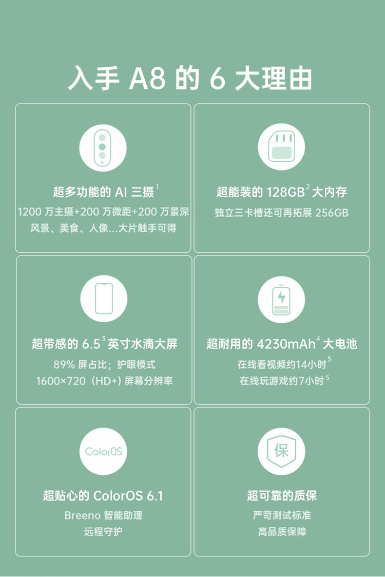oppo a8(6gb/128gb/全网通)6.