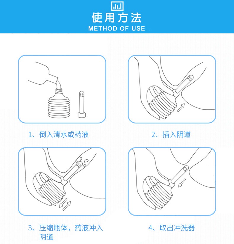 用冲洗器冲洗正确方法图片