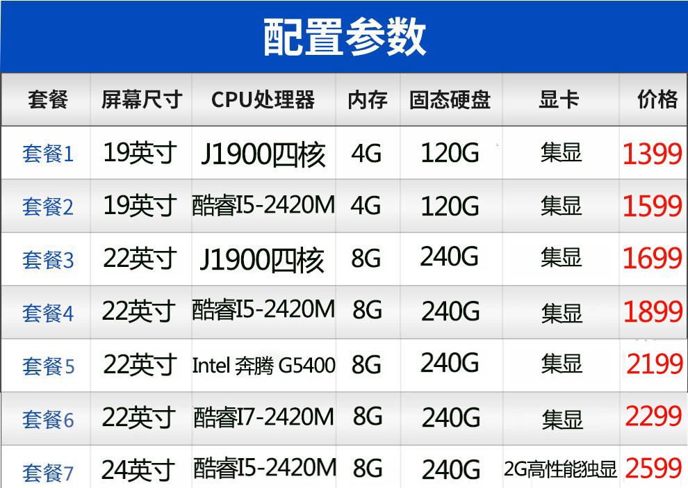 佐瀚(zuohan)19-24英寸超薄一体机电脑酷睿i5/g5400游戏家用办公台式